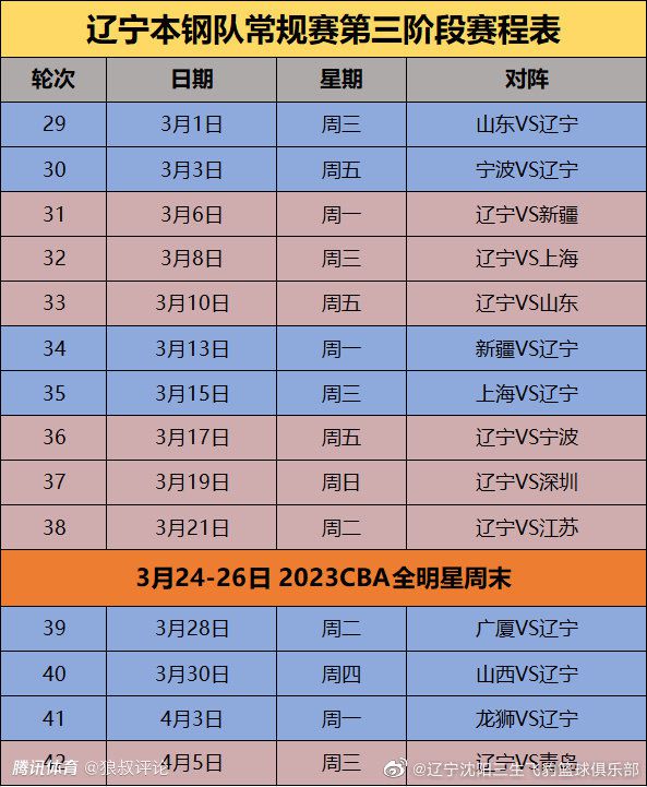 【双方首发及换人信息】罗马首发：1-帕特里西奥、37-斯皮纳佐拉（46’ 20-桑谢斯（63’ 52-博维））、23-曼奇尼（81’ 19-切利克）、5-恩迪卡、14-迭戈-略伦特（63’ 17-阿兹蒙）、43-拉斯穆斯-克里斯滕森、4-克里斯坦特、16-帕雷德斯、7-佩莱格里尼（81’ 61-皮西利）、92-沙拉维、11-贝洛蒂罗马替补：99-斯维拉尔、63-波尔、60-帕加诺、67-若奥-科斯塔、2-卡尔斯多普、64-凯鲁比尼博洛尼亚首发：34-拉瓦利亚、15-V-克里斯滕森（74’ 22-利科扬尼斯）、33-卡拉菲奥里、31-别克马（58’ 26-卢库米）、3-波施、6-莫罗（74’ 20-埃比舍尔）、8-弗罗伊勒、19-刘易斯-弗格森（86’ 80-法比安）、56-萨勒马克尔斯（86’ 82-厄本斯基）、11-丹-恩多耶、9-齐尔克泽博洛尼亚替补：28-斯科鲁普斯基、23-巴诺里尼、16-科拉萨、14-博尼法齐、29-德-西尔维斯特里、17-阿祖齐、77-范-霍伊东克